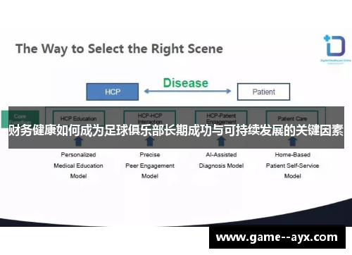 财务健康如何成为足球俱乐部长期成功与可持续发展的关键因素