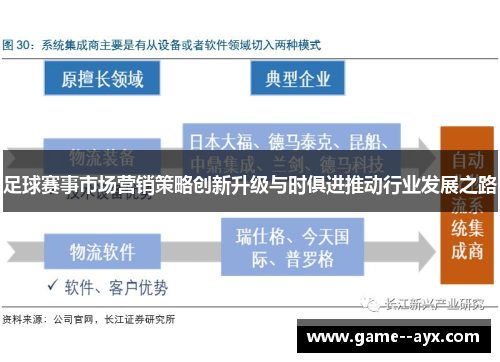 足球赛事市场营销策略创新升级与时俱进推动行业发展之路