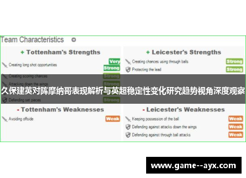 久保建英对阵摩纳哥表现解析与英超稳定性变化研究趋势视角深度观察