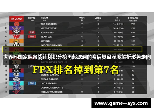 世界杯国家队备战计划积分榜再起波澜的赛后复盘深度解析形势走向