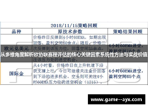 从多维角度解析欧协联赛程评估的核心关键因素系统性方法与实战价值
