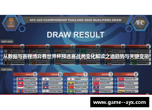 从数据与赛程博弈看世界杯预选赛战局变化解读之道趋势与关键变量