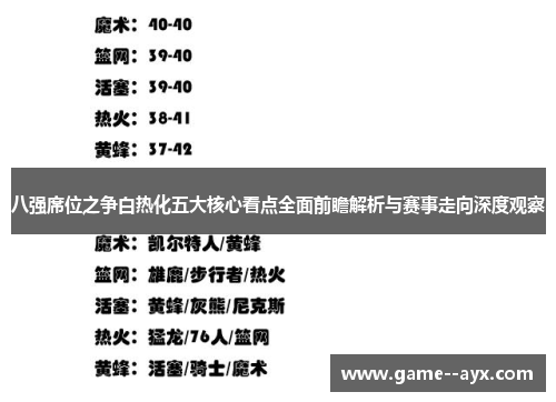 八强席位之争白热化五大核心看点全面前瞻解析与赛事走向深度观察