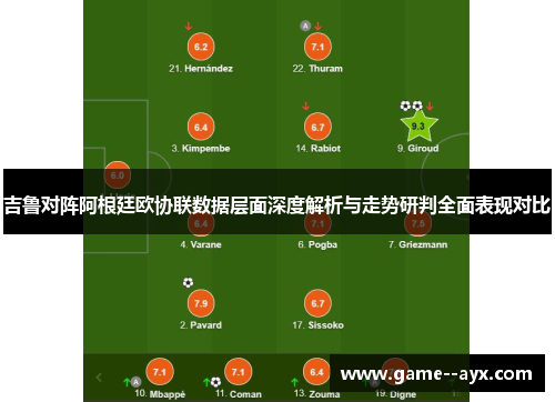 吉鲁对阵阿根廷欧协联数据层面深度解析与走势研判全面表现对比