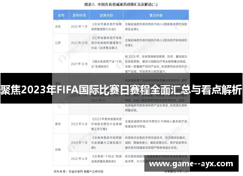 聚焦2023年FIFA国际比赛日赛程全面汇总与看点解析