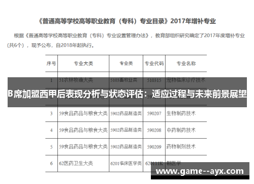 B席加盟西甲后表现分析与状态评估：适应过程与未来前景展望