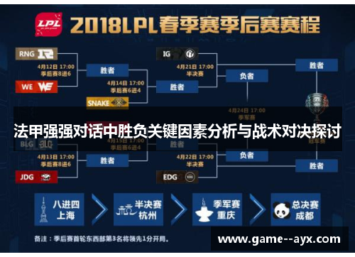 法甲强强对话中胜负关键因素分析与战术对决探讨