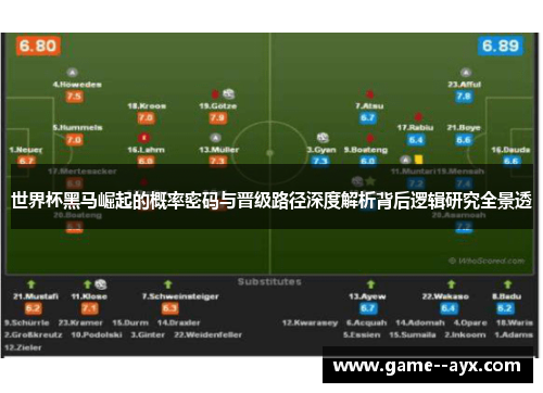 世界杯黑马崛起的概率密码与晋级路径深度解析背后逻辑研究全景透