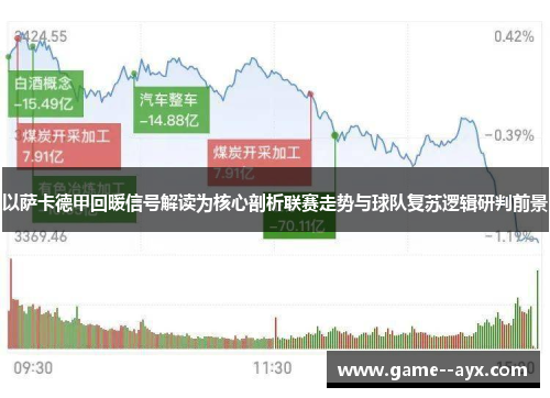 以萨卡德甲回暖信号解读为核心剖析联赛走势与球队复苏逻辑研判前景