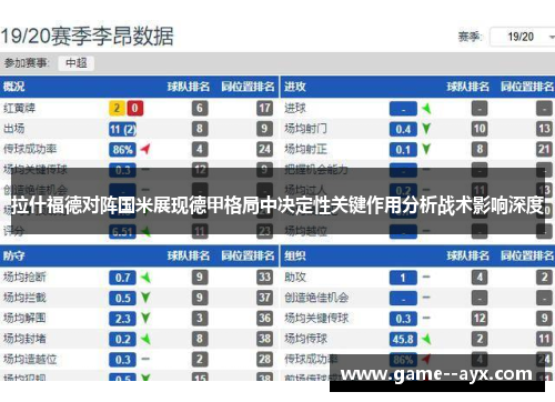 拉什福德对阵国米展现德甲格局中决定性关键作用分析战术影响深度