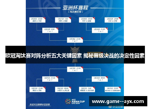 欧冠淘汰赛对阵分析五大关键因素 揭秘晋级决战的决定性因素 欧冠淘汰赛对阵分析五大关键因素 揭秘晋级决战的决定性因素