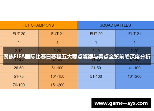 聚焦FIFA国际比赛日赛程五大要点解读与看点全览前瞻深度分析 聚焦FIFA国际比赛日赛程五大要点解读与看点全览前瞻深度分析
