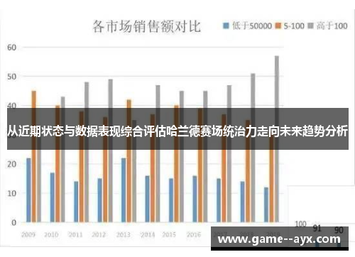 从近期状态与数据表现综合评估哈兰德赛场统治力走向未来趋势分析