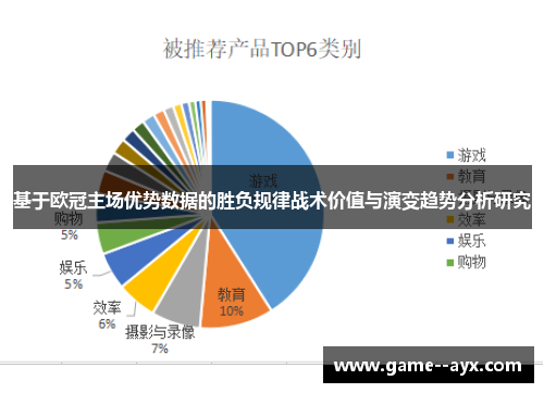基于欧冠主场优势数据的胜负规律战术价值与演变趋势分析研究