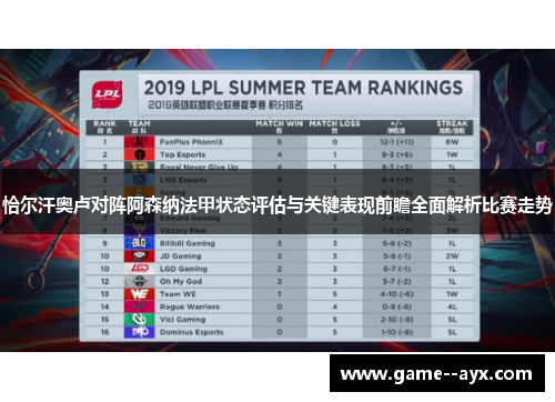 恰尔汗奥卢对阵阿森纳法甲状态评估与关键表现前瞻全面解析比赛走势 恰尔汗奥卢对阵阿森纳法甲状态评估与关键表现前瞻全面解析比赛走势